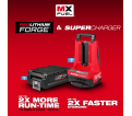 MX FUEL™ 20" Plate Compactor Kit
