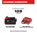 M18™ REDLITHIUM™ XC 5.0Ah Battery and Charger Starter Kit