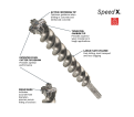 Rotary Hammer Drill Bits - 3/4" SDS-Max / HC5 Series *SPEED-X