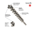 Rotary Hammer Drill Bits - 2" SDS-Max / HC5 Series *SPEED-X