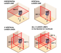 360⁰ Connected Three-Plane Leveling and Alignment-Line Laser - *BOSCH