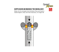1/2 In. x 16 In. x 21 In. SDS-max® SpeedXtreme™ Rotary Hammer Drill Bit