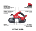 M18 FUEL™ Compact Band Saw Kit