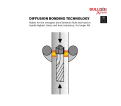 3/8 In. x 10 In. x 12 In. SDS-plus® Bulldog™ Xtreme Carbide Rotary Hammer Drill Bit