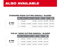 12 in. 5 TPI SAWZALL® Blades 5PK