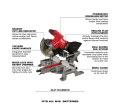 M18 FUEL™ 7-1/4 in. Dual Bevel Sliding Compound Miter Saw Kit