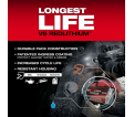 M18™ REDLITHIUM™ FORGE™ XC6.0 Battery Pack