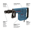 SDS-max® Demolition Hammer - *BOSCH