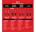 M12 FUEL™ 3/8" High Speed Ratchet