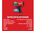 M18 FUEL™ w/ONE-KEY™ High Torque Impact Wrench 1/2" Pin Detent Kit