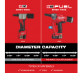 M18 FUEL™ 1/4" Blind Rivet Tool w/ ONE-KEY™ Kit