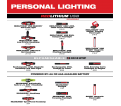 Rechargeable 250L Penlight w/ Laser