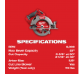 M18 FUEL™ 7-1/4” Circular Saw (Tool Only)