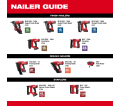 M18 FUEL™ 30 Degree Framing Nailer